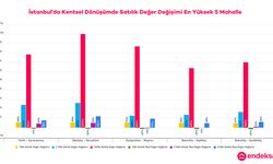 İstanbul'un Deprem Riski Yüksek Mahallelerindeki Konut Değer Değişimlerini Endeksa İnceledi