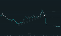 Aptos’un Stratejik Hamlesi ile APT Token Yükselişte