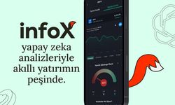 Yatırım dünyasının super-app’i infox’ta artık haftanın 6 günü hesap açılabiliyor