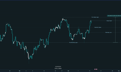 Tesla’nın Otomasyonu Stablecoin Devrimine Öncülük Edecek