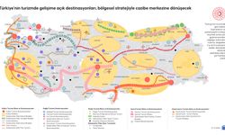 Türkiye'nin turizmde gelişime açık destinasyonları