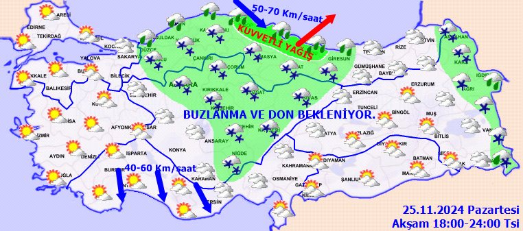 Hava Durumu Akşam-13