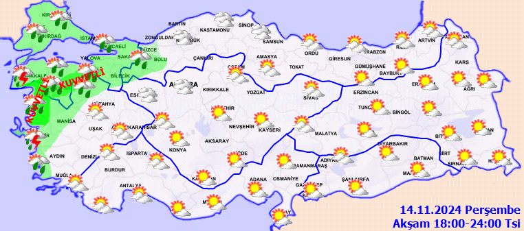 Hava Durumu Aksam-7