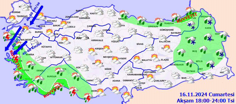 Hava Durumu Akşam-8