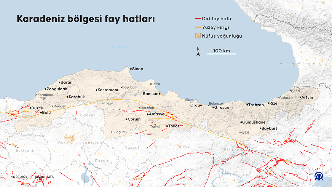 Karadeniz Fat Hattı