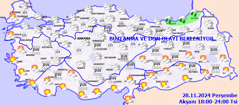 Meteoroloji Akşam