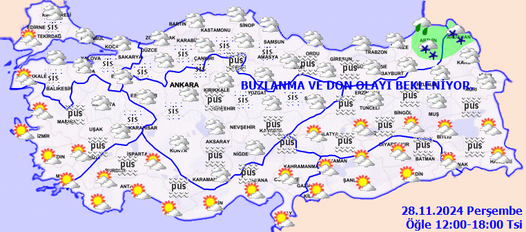 Meteoroloji Öğle